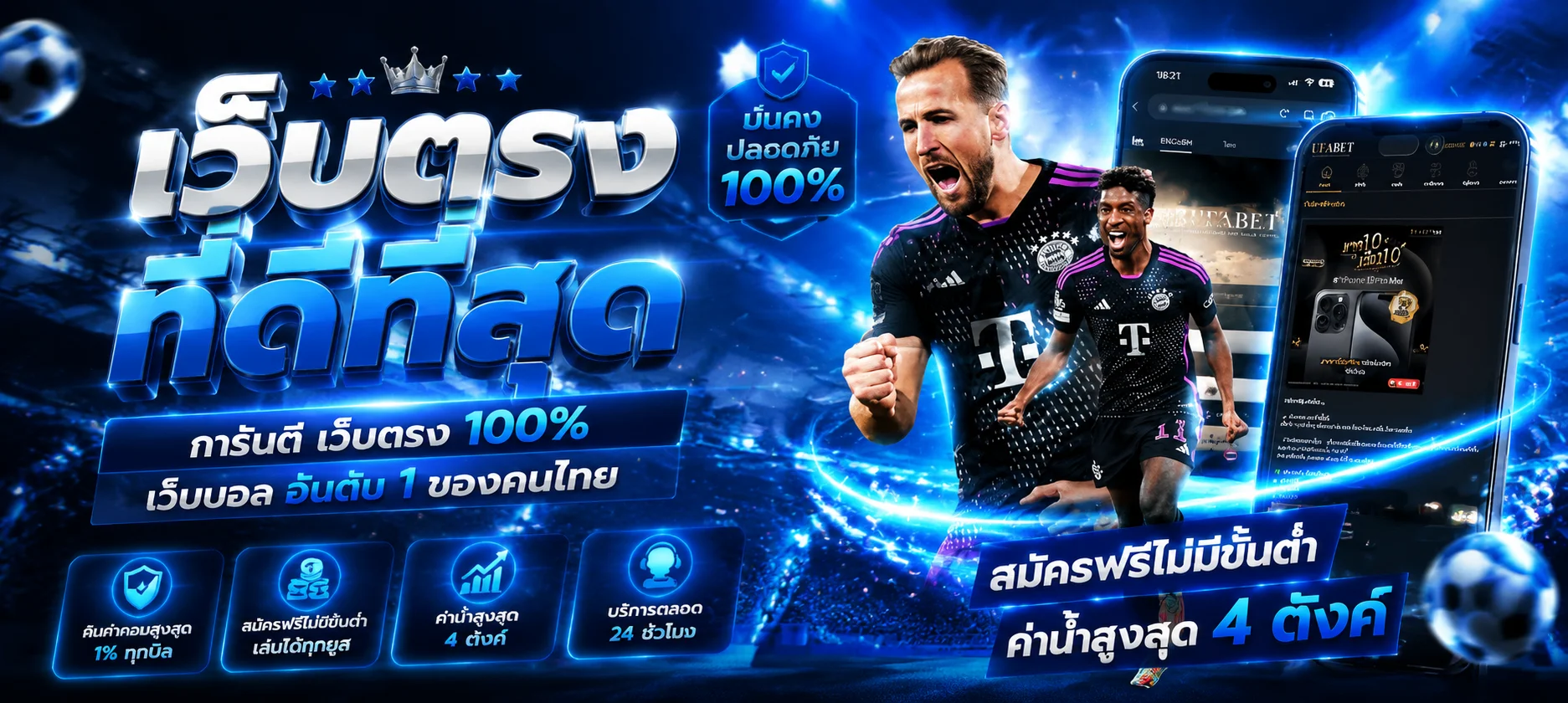 แทงบอลออนไลน์ UGODZERO ราคาน้ำดี ครบทุกลีกดัง